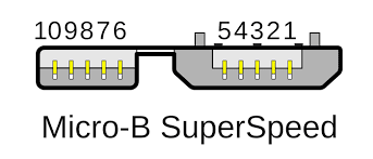 USB-B 3.0 Micro F R-A hor