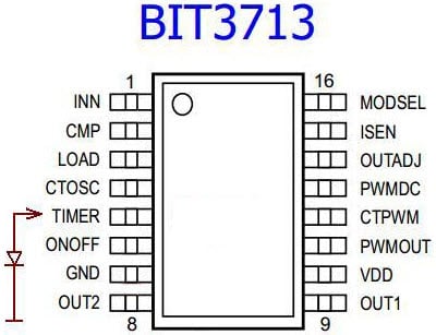 BIT3713 SO-16