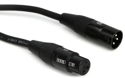 CABLE MIC 2x0.25+1x0.5