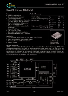 TLE6240GP PDSO-36