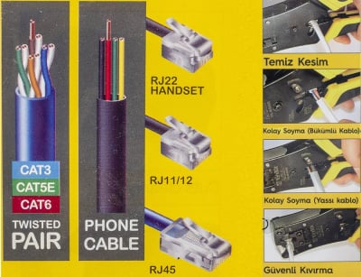 Cleste YK-N468B RJ11-RJ12-RJ22-RJ45