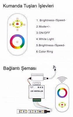 Led RGB Ccontrol 12V Touch10995