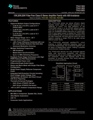 TPA3130 TSSOP-32pin