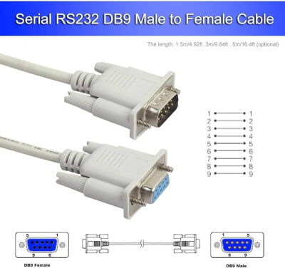 Cablu prelungitor DB9 RS232 MASCUL-FEMELĂ 2,0 m