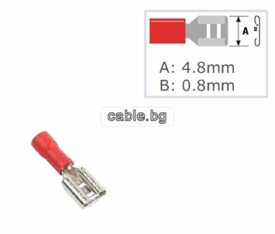 Papuc de cablu CRIMP ST064