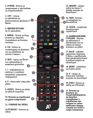 RC A1( M-tel) KAON CO 1300 HD