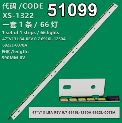 Iluminare de fundal cu LED 47 V13 LBA REV 0.7