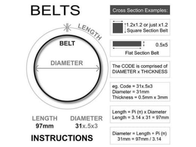 Curea BLS62-01 101x.5mm