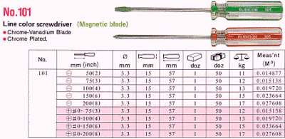 SCREW RUBICON 102- 5x200 mm