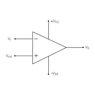 Comparator