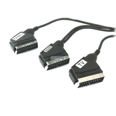 Cablu audio-video SCART - SCART M (IN)+SCART M