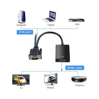 VGA-HDMI Converter G-537K