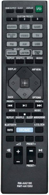 Telecomandă RM-AAU190 RMT-AA130U