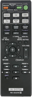 Telecomandă RM-ADU079