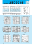 2SD2015 TO-220F