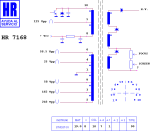 HR7168