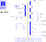 HR7204