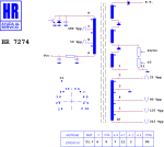 HR7274