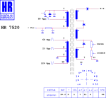 HR7520