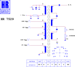 HR7529