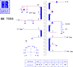 HR7593