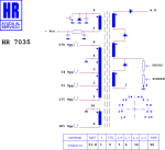 HR7035