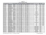 VENTILATOR AD7524UB-LF