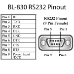 PREMIUL RS-232 9pin Femeie 2 Rânduri