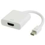 Adapter Mini Displayport to Hdmi FE 12838