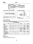 D87C257-200V10 DIP-28