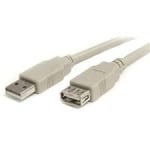 CABLE USB AM/AF 1.5m