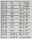 RC RM-D635 UNIV SAMSUNG