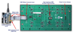 Panou Led Smd P10 16x32mm HUB ROSIU12