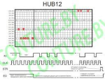 Panou Led Smd P10 16x32mm HUB ALB12