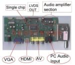 TSUMV26KU-LF QFP128