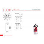 ELECTRON TUBE ECC81