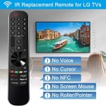 RC LG AN-MR21GC IR TV SNL3904