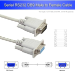 Cablu prelungitor DB9 RS232 MASCUL-FEMELĂ 2,0 m