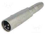 CANON-6.3 XLR-3MJPSF mamă