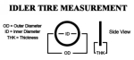 Idler tyre 34.3x3.2x3.05mm  VP-0401