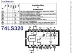 Circuit integrat SN74LS320N DIP-16