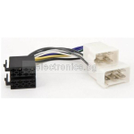 CABLU-ISO-FIAT Cablu adaptor ISO pentru înlocuirea radioului din fabrică cu unul nou la FIAT.
